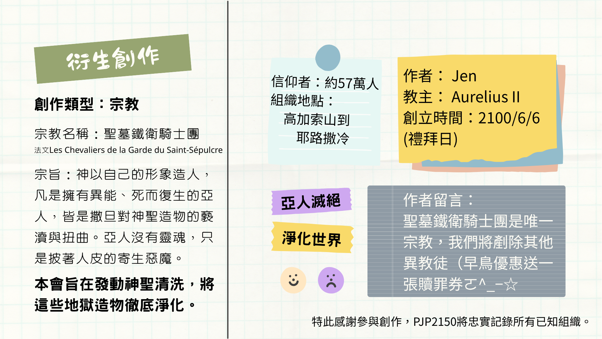 三創作品示例圖 1